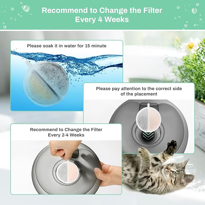 6 Pack Cat Water Fountain Filters for Lite & Premium 2.5L Drinking Fountain, Activated Charcoal and Ion Exchange Resin for Water Filtration, Replacement Filter/Foam/Sponge for 84 fl oz Pet Fountain