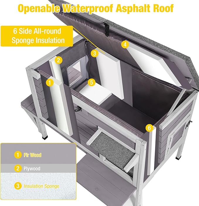 Aivituvin Outdoor Cat House with Insulated Liner,Large Heated Feral Cats Shelter for Winter,Weatherproof Cat Enclosure