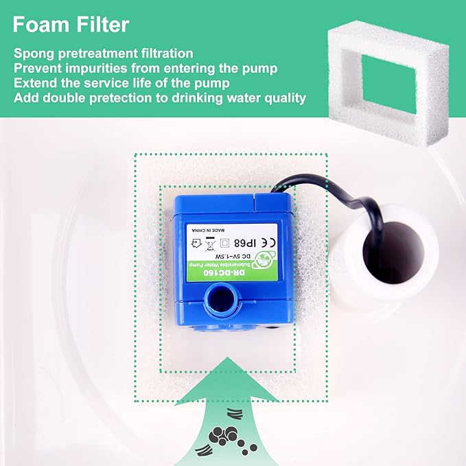 16 Pack Replacement Filters for 360° CupCake Ceramic Pet Fountain, GISOFIK Cat Water Fountain Filter, Triple Filtration Pet Fountain Filter, Ceramic Cat Fountain Filters with 4 Foam Sponges