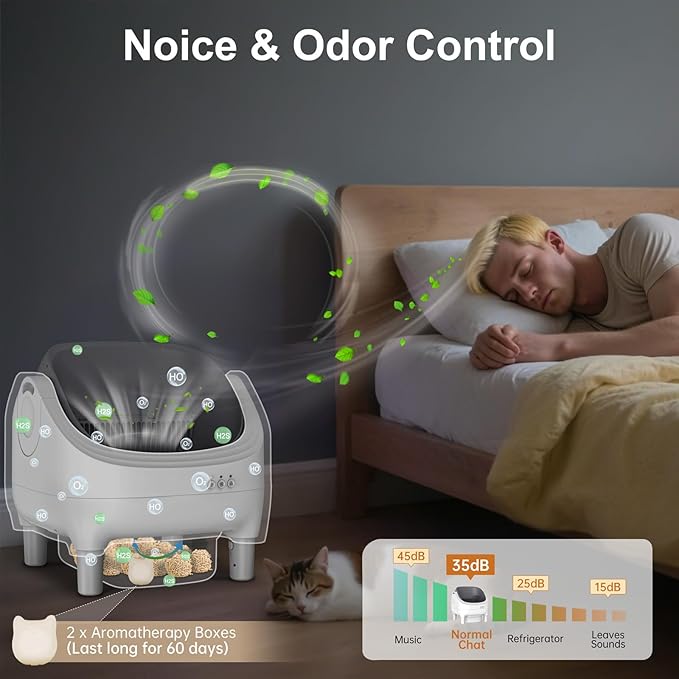 Himix Self Cleaning Litter Box, Large Open-top Automatic Cat Litter Box for Multiple Cats with APP Control, Safety Sensor and Odor Control, Includes 60 Pcs Trash Bags