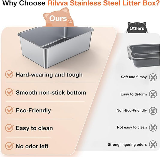 Stainless Steel Litter Box, XXL Large Metal Cat Litter Boxes, Dual Entrance Detachable Litter Box with Lid, 16.6'' High Wall Urine Leak Prevention with Cat Litter Scoop (Green)