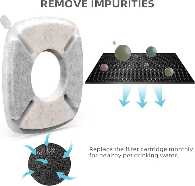 16 Pack Cat Water Fountain Filter Compatible with 67/95/135/85oz Automatic Pet Dispenser, Triple Filtration Dog Fountain Filter (C 16Filters + 16Sponges)