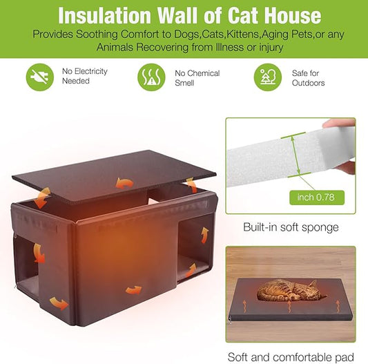 Gutinneen Outdoor Cat House Insulated Kitty Shelter with Liner for Winter Waterproof Cat Cage for Feral Cats