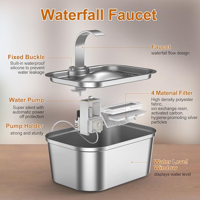 Bobo&Dragon Automatic Stainless Steel Cat Water Fountain Indoor with Quiet Pump & Built-in Filter - 124oz/3.5L Cat & Dog Water Dispenser, Easy Clean Waterfall Design Metal Dish Bowl