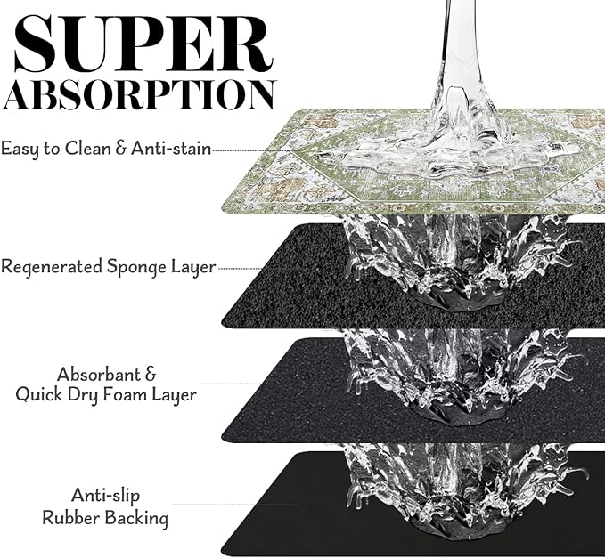 Dog Food Mats for Floors, Absorbent Dog Bowl Mat for Food and Water Dispenser Mat, Quick Dry Cat Food Mat Pet Supplies