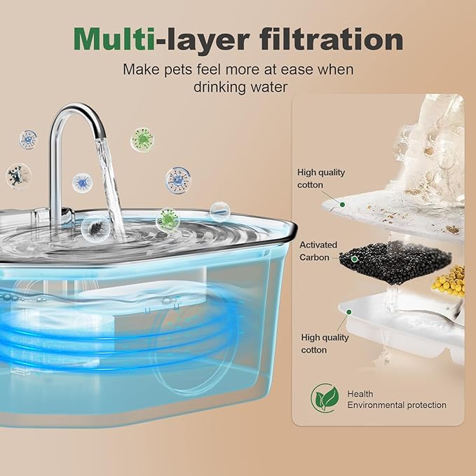 Cat Water Fountain Stainless Steel 108oz/3.2L, APAUK Automatic Pet Fountain Dog Water Dispenser with Water Level Window, Quiet Cat Fountain for Drinking, Inside with Replacement(4 Filters&4 Sponges)