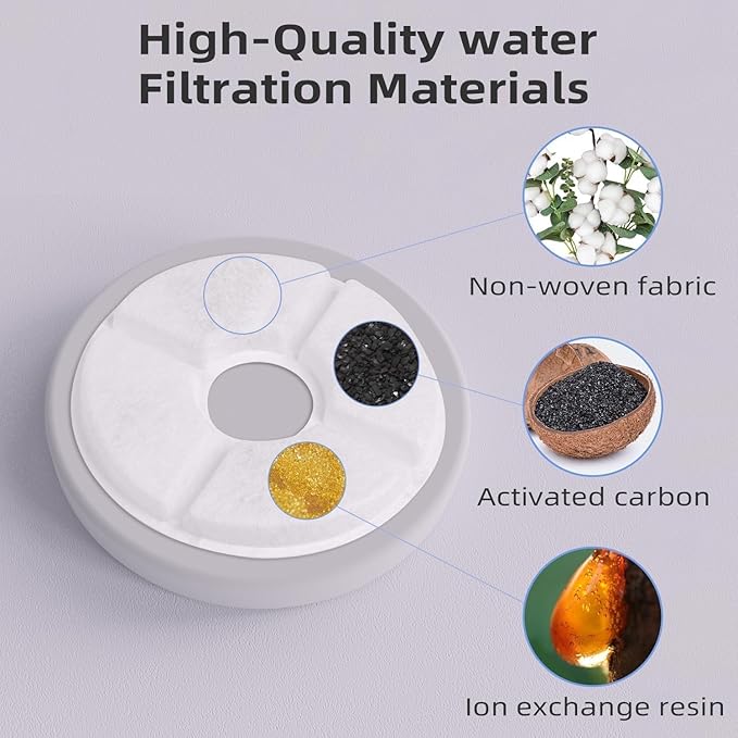 Filters Replacements for Flower Automatic Pet Fountains, Cat Water Fountain Replacement Parts and Dog Water Dispensers Filters for 81oz/2.4L Round Cat Water Fountains (4 Filters+2 Sponges)