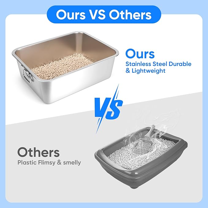 Stainless Steel Litter Box with Handle for Cat and Rabbit, 19.5" L x 13.5" W x 6" H, Odor Control Litter Pan, Fold-able Feeding Plate, Non Stick Smooth Surface