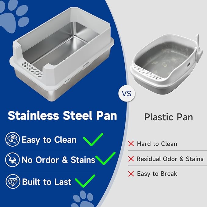 TENTIZON Stainless Steel Cat Litter Box with Lid, XL Large Covered Litter Box with Litter Mat, Metal Scoop, Enclosed Metal Litterbox for Kitten, Big Cats Up to 24lbs, 23.1" L x 14.8" W x 15.2" H