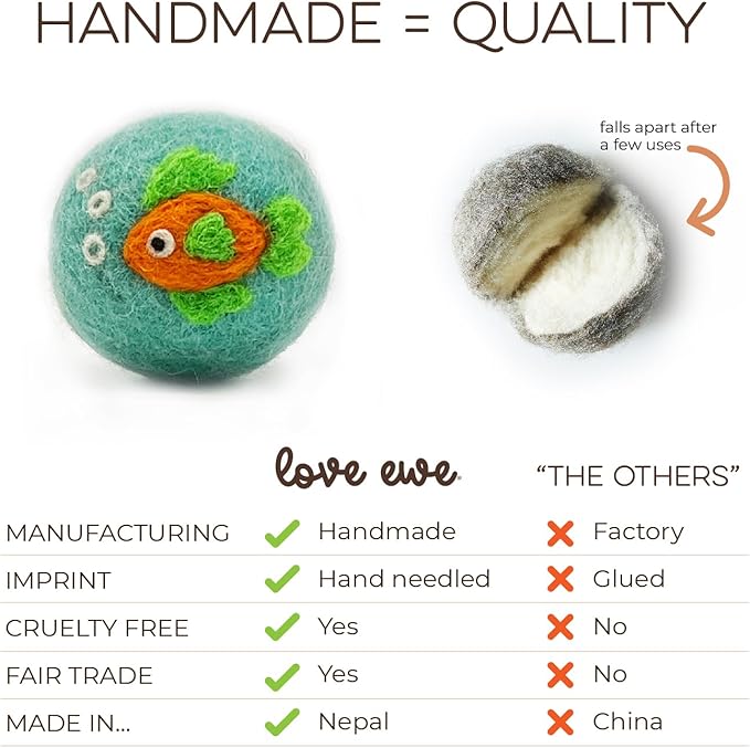 Hustle & Blush Wool Felt Balls 3 Pack Love Ewe Pet Supplies - 2in Cat Toys, 100% New Zealand Wool, Handmade Colorful Balls for Cats - Fish and Bird