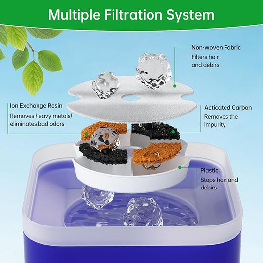 4 Packs Cat Water Fountain Filters for Ultra Silent Cat Fountain 67oz/2L with LED Night Light, Triple Filtration System Activated Carbon Filter with Pre-Filter Sponges for Pet Water Fountain
