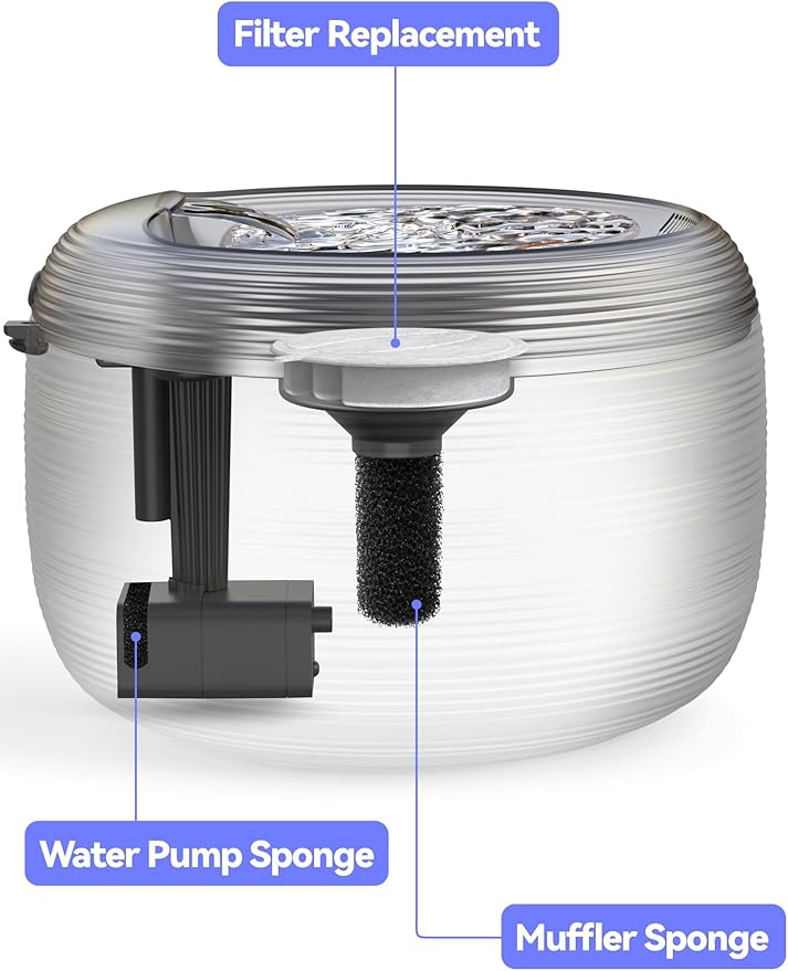 SIBAYS Cat Water Fountain Filters, Pet Water Fountain Filter Replacement for 3.5L/118oz Pet Fountain, Made of Activated Carbon and PP Cotton, 16 Filters, 16 Pump Sponges, 2 Muffler Sponges(Model: L04)