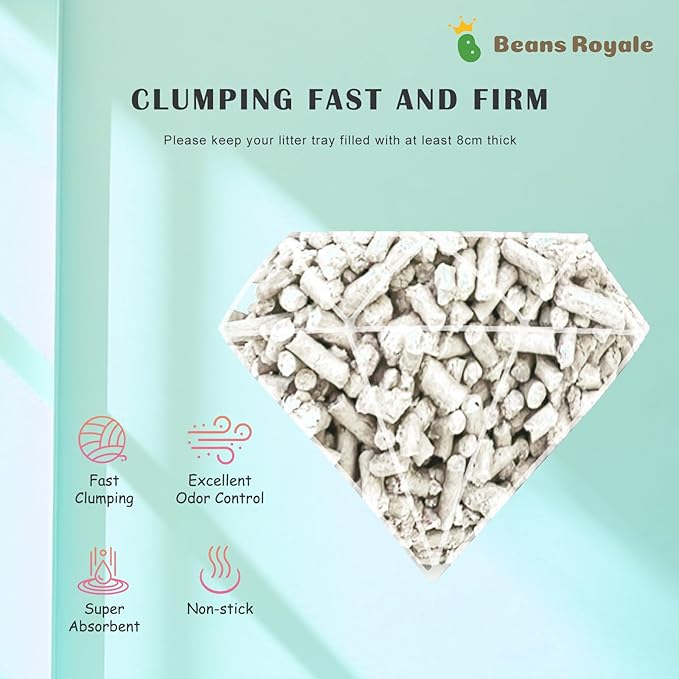 2pcs Pack (6L x 2) Tofu Cat Litter, Clumping Kitty Litter, Flushable,Pea Fiber,Dust Free, Odor Control, Low Tracking, Lightweight (Milky 3mm)