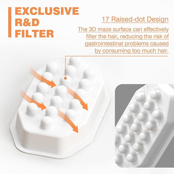 Official Cat Water Fountain Filters Replacement & Pre-Filter Sponges for 3.2L/108oz Automatic Pet Fountain Dog Water Fountain