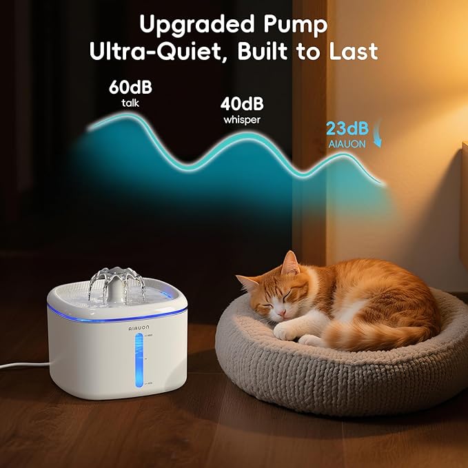 Cat Water Fountain,2.5L/85oz Pet Cat Fountain – Ultra Quiet Upgraded Automatic Pet Water Dispenser with 3 Replaceable Filters, Indoor Cat & Dog Drinking Bowl (W01 Pro)-1