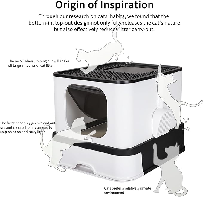 RIZZARI Stainless Steel Cat Box: Enclosed Design with High Walls - Black - Large Litter Pan for Odor Control Indoors