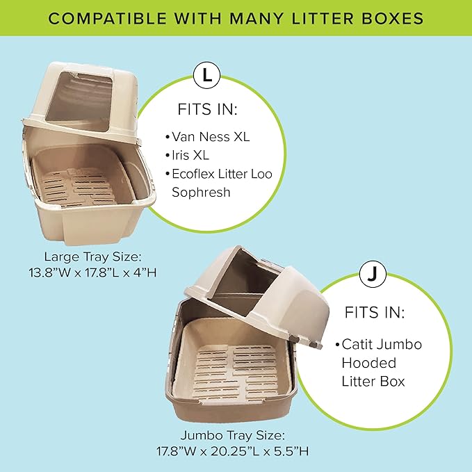Kitty Sift (Set of 1 Litter Box & 5 Sifting Liners) Sustainable, Clean, Sifting, Disposable Cat Litter Box Kit - Large, 6-Set Kit