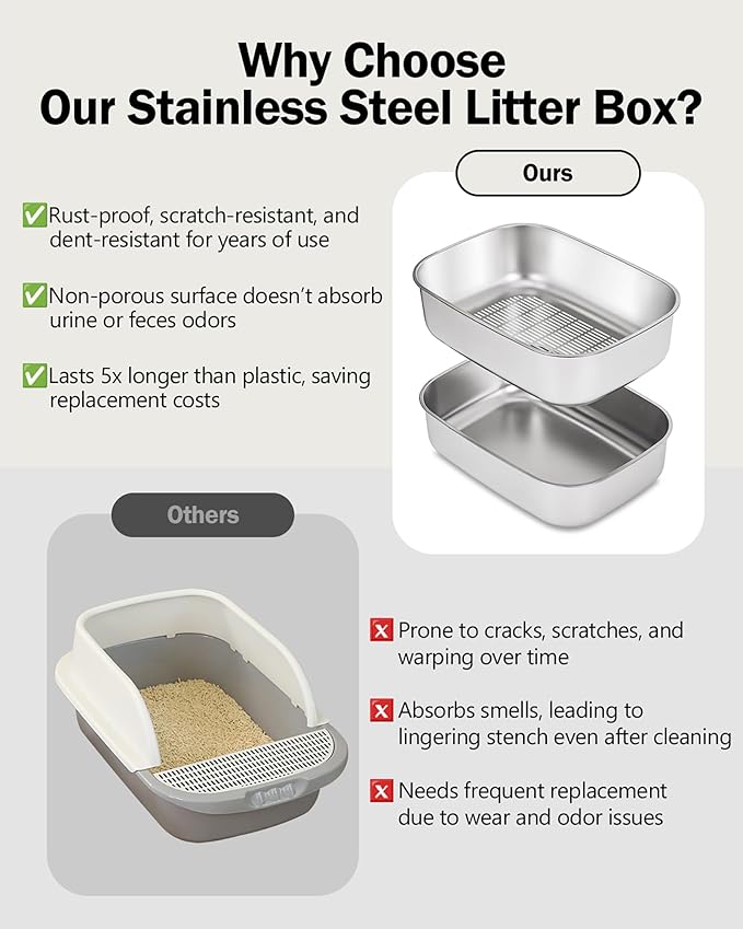 Stainless Steel Sifting Litter Box with Lid, Metal Litter Pan with Scoop for Big Cats Multi Cat, Extra Large Cats Litterbox Odor Control Easy Clean