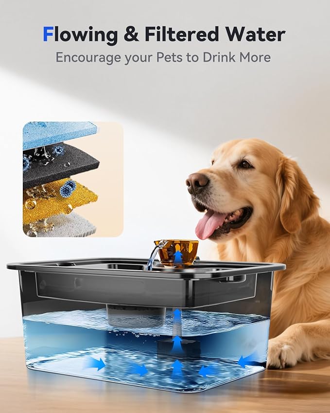 12L/3gal Stainless Steel Large Dog Water Fountain for Large Dog, Electric Pet Water Dispenser with Water Level Window&LED, Cat and Dog Fountain Water Bowl for Multi-Pet Home,Super Quiet