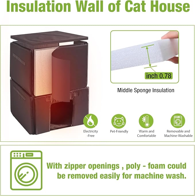 GUTINNEEN Insulated Cat House Outdoor for Winter, 2-Story Feral Cat Shelter Weatherproof with Large Acrylic Window, Movable Floor & Multiple Jumping Platforms for Outdoor Cats