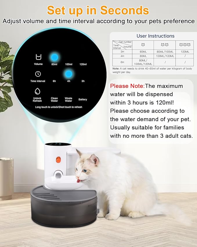 Smart Pet Water Fountain,Filterless Cat Water Fountain No Filter,Ultra Silent Cat Fountain,with a Pair of Pet Grooming Glove