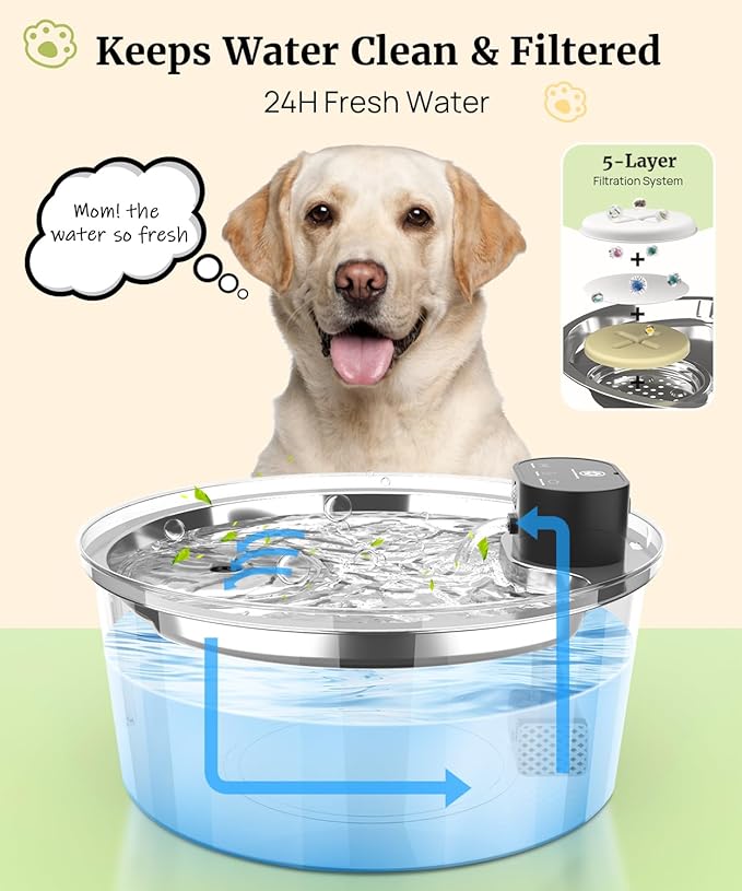 Dog Water Fountain for Large Dogs, 2025 Upgraded Fully Stainless Steel Automatic Dog Water Bowl Dispenser - 3 Work Modes, 6000mAh Battery Operated Dog Water Fountain Cordless - 7L/1.8Gal/236oz
