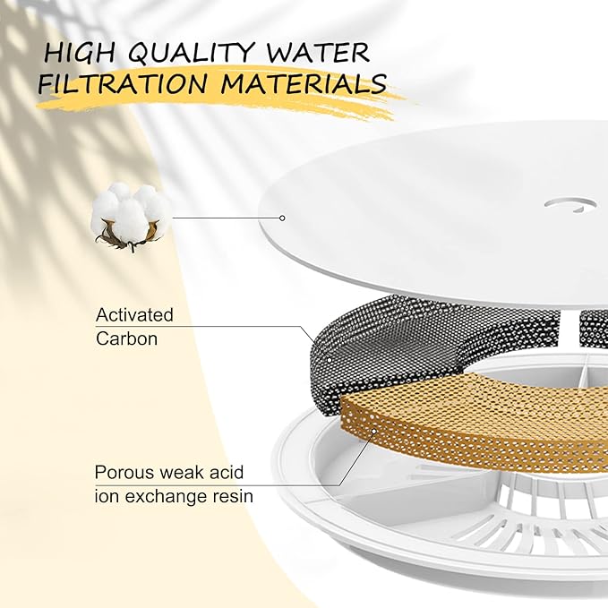 3/6/9 Pack Cat Water Fountain Filters Compatible with Catit Fountains, Petilog Carbon and Ion Exchange Resin Pet Fountain Filter Replacmence (9)