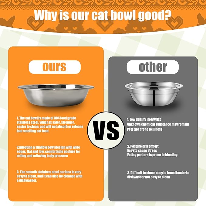 4 Pcs Stainless Steel Cat Bowls,5.5 Inches Metal Cat Bowl, Cat Food Bowls for Indoor Cats, Whisker Fatigue Cat Bowl, Shallow Cat Food Dish, Kitten Food Bowl, Elevated Food Bowls for Cats (5.5 inches)