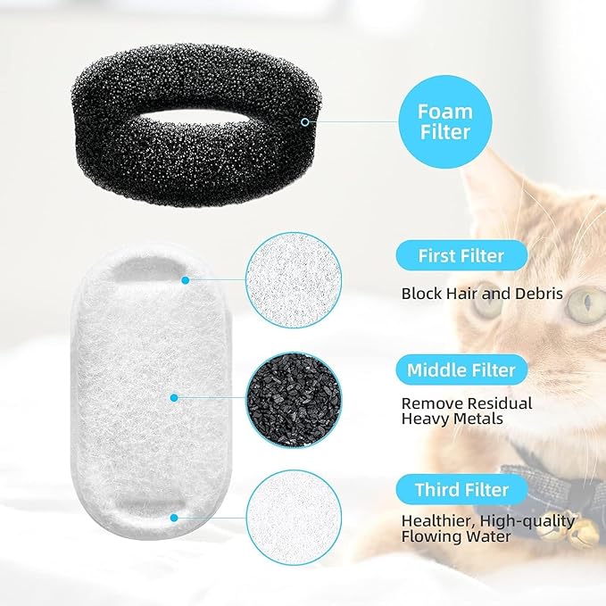 Tomxcute Cat Water Fountain - 4.0L/135oz Gooseneck Copper Faucet Design Cats Fountain for Drinking - Large Capacity Stainless Steel Cat Water Fountain - Comes with 3 Replacement Filters
