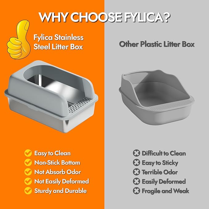 Stainless Steel Cat Litter Box with Lid, 20" L x 14.2" W x11.8 H, Large Cat Litter Box for Multiple Cats with High Sided, No-Leak & Stick, Easy to Clean, Includes Litter Mat & Multi Functional Scoop