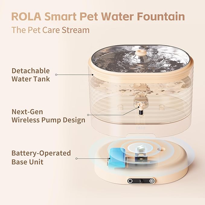 Enabot EBO ROLA Cat Water Fountain Cordless: Battery-Operated Smart Pet Fountain, Pumpless Cat Water Dispenser, Stainless Steel Tray, Wireless Cat Fountain w/Phone App (2.4 GHz Only)