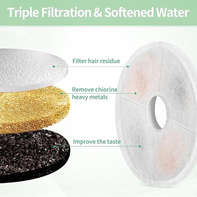 16 Pack Cat Water Fountain Replacement Filters Fit for 3L Flower Water Dispenser Automatic Pet Dog Cat Fountain Filter
