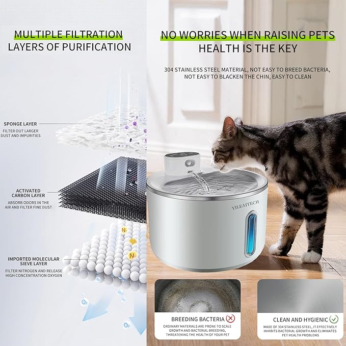 Wireless Cat Water Fountain Stainless Steel, 135oz/4L Cat Fountain, Battery Operated, Cordless Pet Water Fountain for Cats & Dogs with Motion Sensor, Ultra Quiet Pump, 12 Filters (White, 4L)