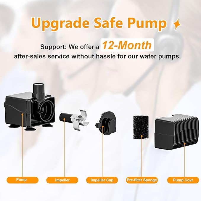 JMICOW 10L/2.6Gal/338oz Dog Water Fountain for Large Dogs, Dog Fountain Water Bowl, Pet Water Fountain with 5 Replacement Filters and 4 Cleaning Brushes (Grey)