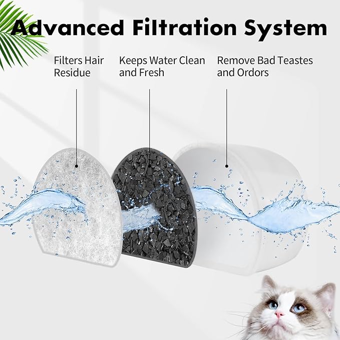 16 Pack Cat Water Fountain Filters Replacement, 8 Carbon Filters and 8 Foam Sponge Pre-Filter Fit for Multiple Ceramic and Stainless Steel Pet Fountains