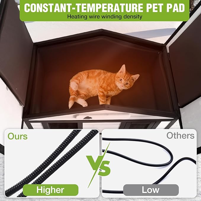 Heated Outdoor Cat House with Heating Pad and Insulated Liner in Winter, Feral Cat Shelter with Weatherproof Roof and Elevated Base, Kitten Condo with 3 Escape Doors Outside (Black & White, Medium)