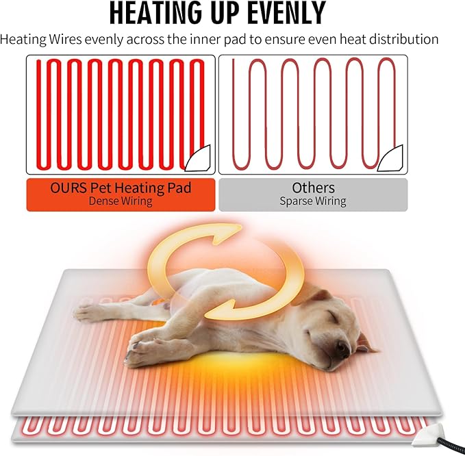 Rest-Eazzzy Heated Cat Pad, Cat Bed with Removable Cover, 5 Level Timer & Temperature, Indoor Warming Mat for Cats & Dogs (Heat Pad, Pure-Brown)
