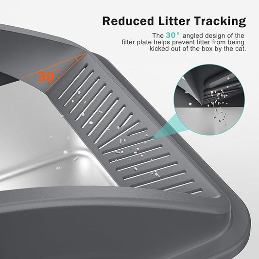Stainless Steel Cat Litter Box with Lid | XL Extra Large Litter Box for Big Cats | Metal Litter Boxes High Sided | Enclosed Anti-Urine Leakage, Include Litter Mat and All-Metal Litter Scoop