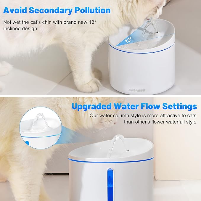 DOGNESS D03 Pet Water Fountain, Healthy and Hygienic Drinking Fountain Super Quiet Flower Automatic Electric Water Bowl for Dogs, Cats, Birds (1L, White)