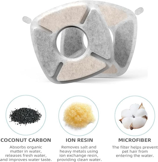 4 Pack Cat Water Fountain Filter Compatible with 67/95/135/85oz Automatic Pet Dispenser, Triple Filtration Dog Fountain Filter (4 Carbon Filters+4 Sponge Filters)