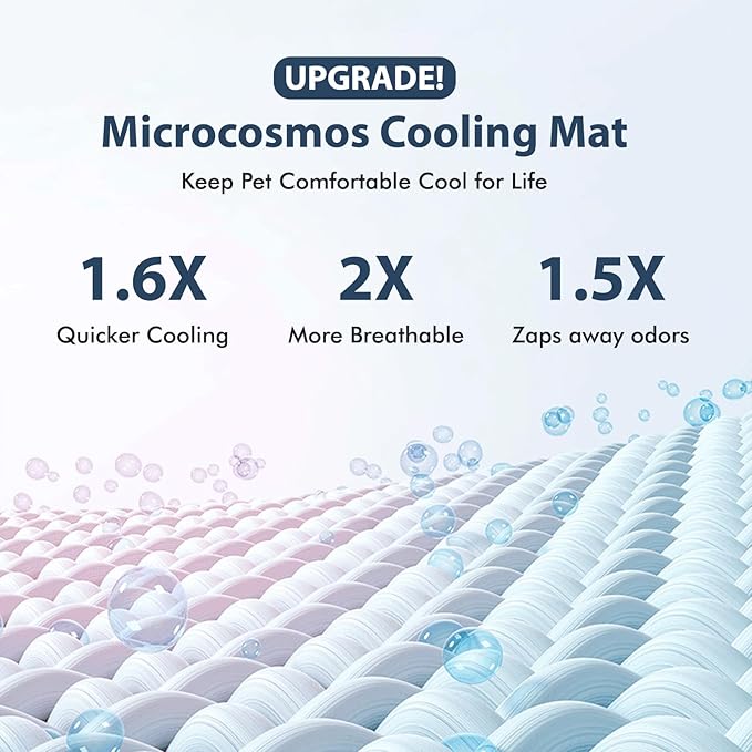 MICROCOSMOS Summer Cooling Mat & Sleeping Pad- Water Absorption Top, Materials Safe, Easy Carry, EZ Clean. Keep Cooling for Pets, Kids and Adults.(Blue, 48" x24")