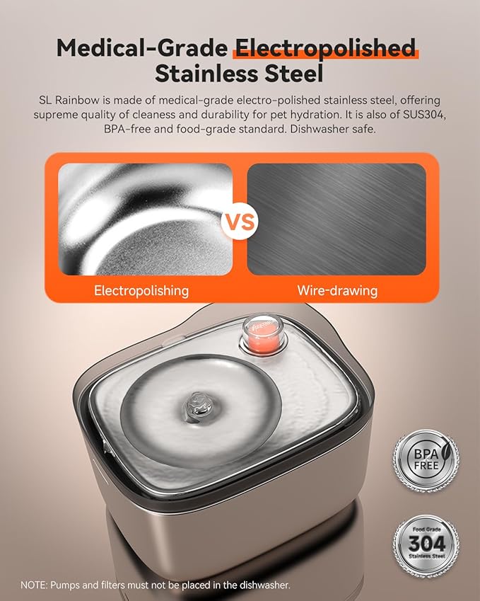 Cat Water Fountain Stainless Steel,4.5L/158oz Wired Cat Water Dispenser,Wired Pet Water Fountains for Cats Indoor,Quiet Dog Water Bowl,Colorful Water Level Float, Gray - FS10