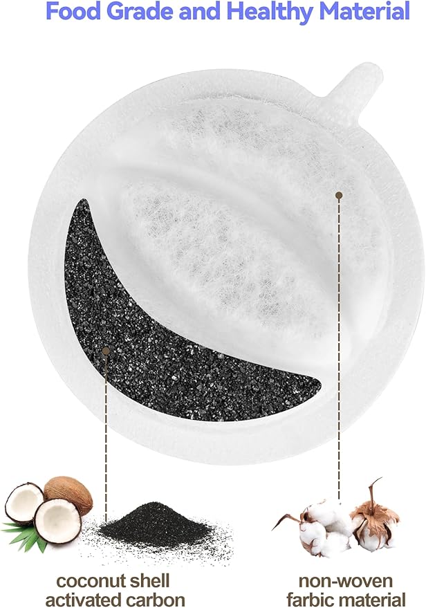 SIBAYS Cat Water Fountain Filters, Pet Water Fountain Filter Replacement for 3.5L/118oz Pet Fountain, Made of Activated Carbon and PP Cotton, 16 Filters, 16 Pump Sponges, 2 Muffler Sponges(Model: L04)