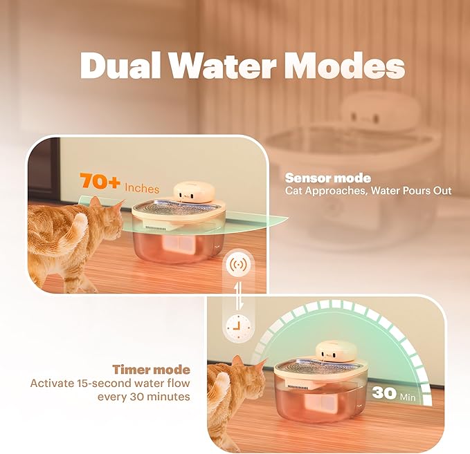 PetTop® Pumpless Cat Water Fountain - 102oz/ 3L - Stainless Steel Tray – 3600mAh Battery Operated with Motion Sensor - The Easiest to Clean