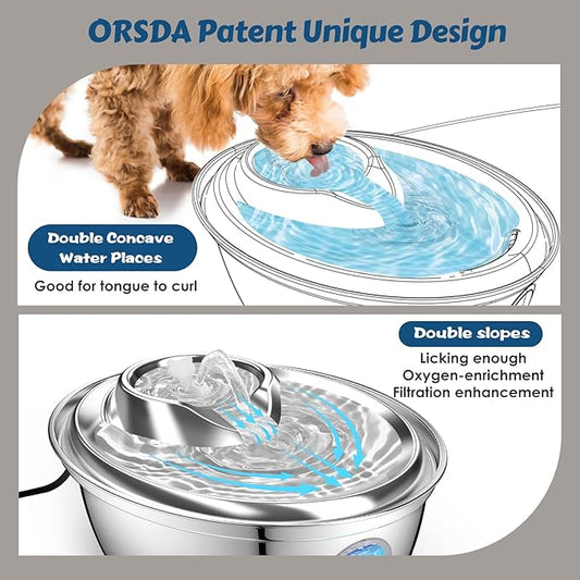 ORSDA Stainless Steel Cat Water Fountain, 100oz/3L Automatic Pet Drinking Fountain, Dog Water Dispenser Bowl with LED Window for Cats and Small & Medium Dogs- 12Pcs Filters( D66