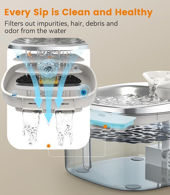 oneisall 3.5L Water Fountains for Cats Indoor, Stainless Steel Pet Drinking Fountains Automatic Running Cat Waterer Fountains Quiet, White