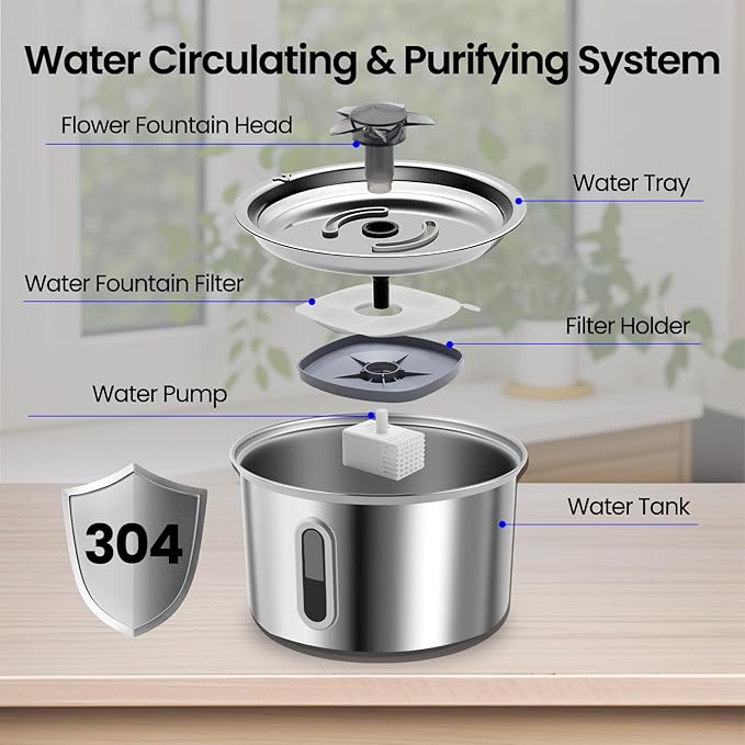 3L/101oz Stainless Steel Cat Water Fountain for Indoor Use - Ultra Quiet Automatic, BPA-Free LED Window for Cats/Small Dogs (Silver+2 Filters+2 Sponges, Large)