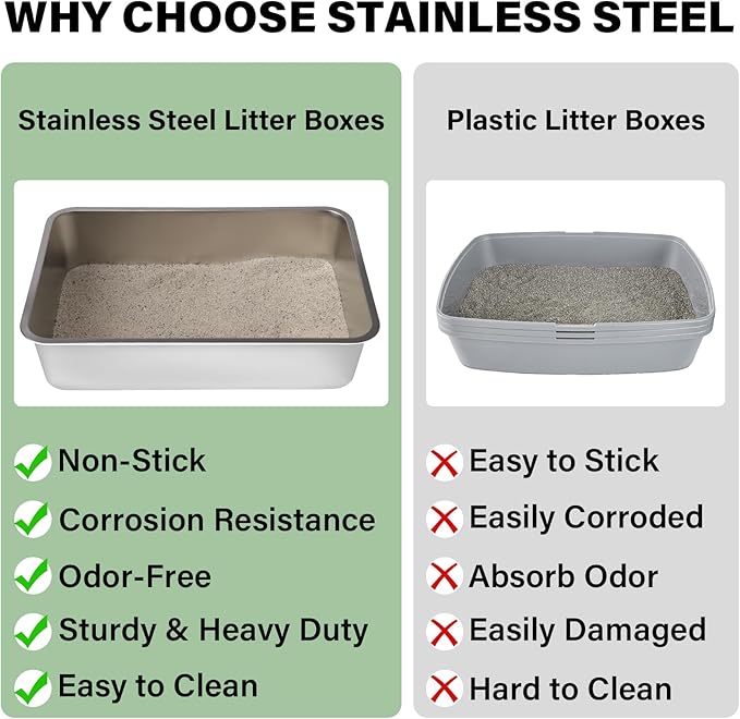 Stainless Steel Litter Box XL, Metal Cat Litter Box High Sides,23.6"x15.8"x6" (Deep) Extra Large Stainless Steel Cats Litterbox for Big/Fat Cats/Kitty Indoor, Non Stick No Smell Easy Clean