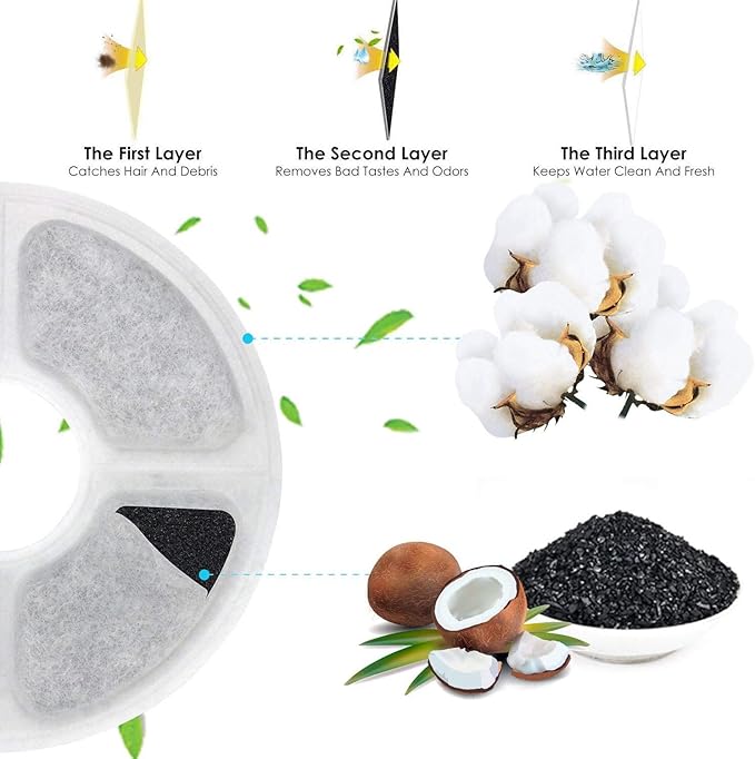 Cat Water Fountain Filters 6 Pack,50% More Activated Carbon,Genuine Cat Flower Fountain Replacement Filters, Fit for Most Dog Pet Drinking Dispenser Triple Filtration (Not for Catit)