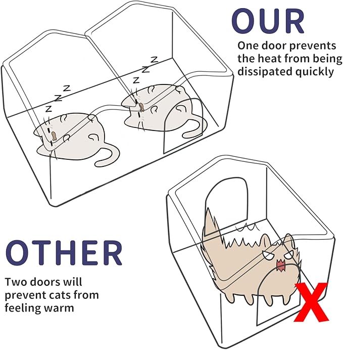 Heated Cat Houses for Indoor/Outdoor Cats with Large Elevated Heated Cat Bed Providing Safe Feral Cats, Easy to Assemble